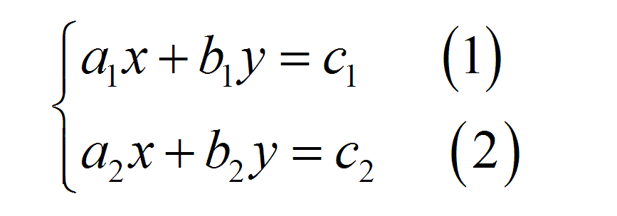 Giải Hệ Phương Trình Bậc Nhất Hai Ẩn Lớp 9: Phương Pháp Hình Học