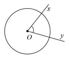 Hoạt động 1 trang 111 Toán 9 Tập 1 Cánh diều | Giải Toán 9