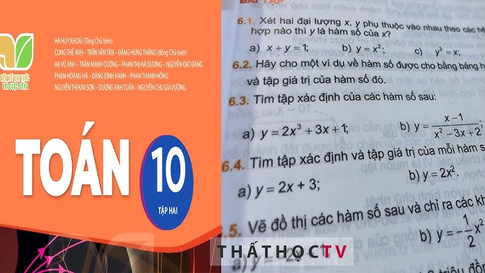 Giải Bài 6.4 Trang 9 SGK Toán 10 – Kết nối tri thức: Tìm Tập Xác Định và Tập Giá Trị Của Hàm Số