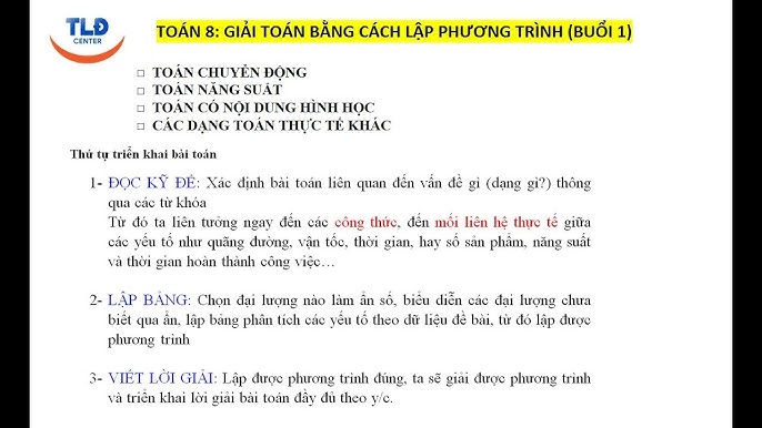 Phương Pháp Giải Toán Đại Số 10: Tuyển Tập Đầy Đủ Từ Cơ Bản Đến Nâng Cao