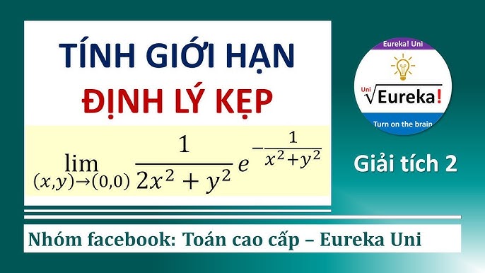 Định Lý Giới Hạn Kẹp: Phương Pháp Giải Bài Toán Hiệu Quả