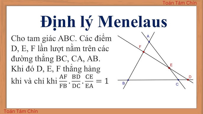 Định Lý Ceva: Khám Phá Sự Đồng Quy Của Ba Đường Thẳng Trong Tam Giác