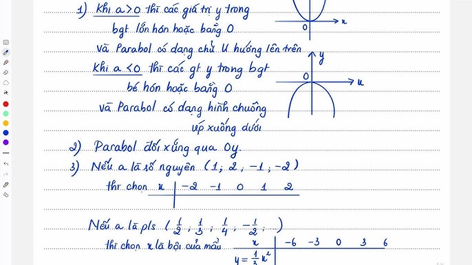 Giải Toán 8 Tập 2 Trang 47 Kết nối tri thức: Hàm số bậc nhất và đồ thị