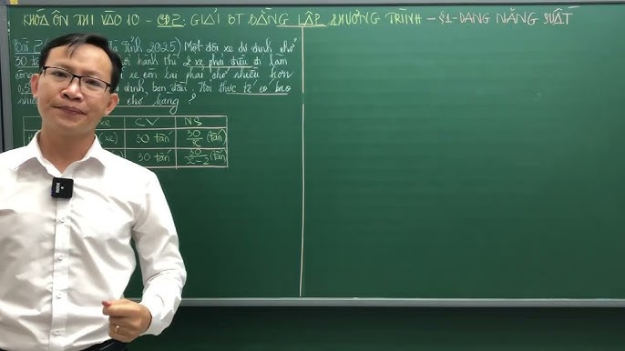 Hướng Dẫn Chi Tiết Cách Giải Bài Toán Thực Tế Lớp 8 Về Chuyển Động Đều Dễ Hiểu Nhất