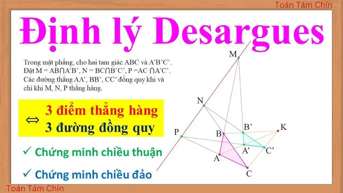 Định Lý Pappus Và Ứng Dụng Thực Tiễn