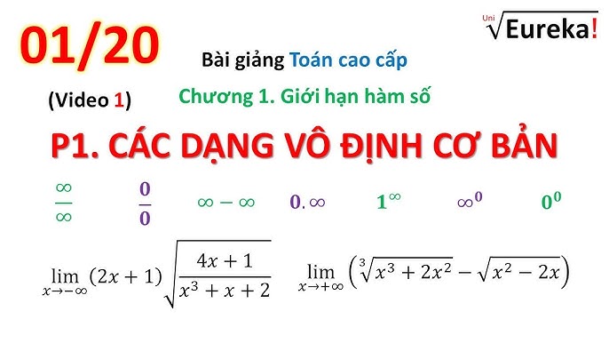 Giải Toán Lớp 11: Đạo Hàm Cấp Hai – Nâng Cao Kiến Thức Và Phương Pháp Giải Chi Tiết