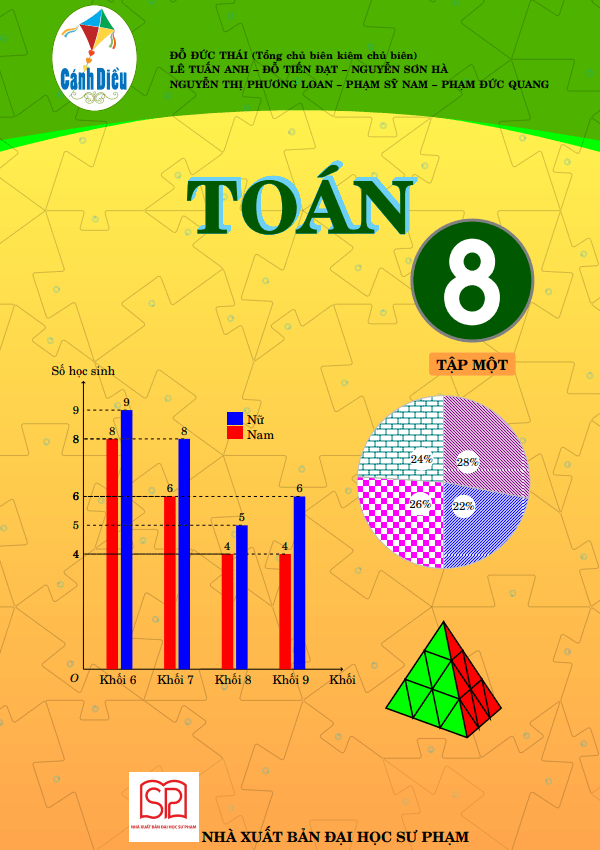 Giải Toán 8 Ôn tập chương 3 Phần Hình Học