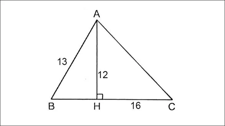 Bài tập minh họa