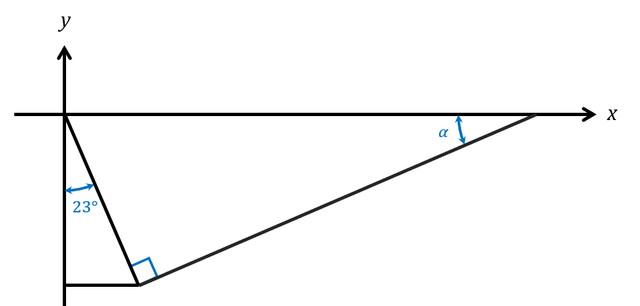 Định Lý Tam Giác Đồng Dạng