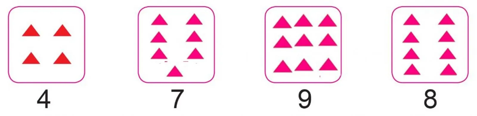 Lời giải chi tiết câu 2 trang 15