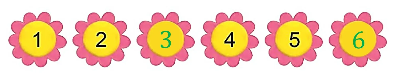 Giải câu 3 trang 13 SGK Toán 1 CD