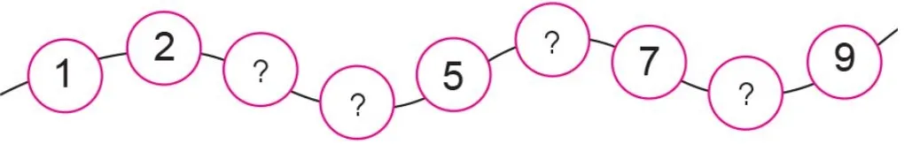 Giải câu 3 trang 15 SGK Toán 1 CD