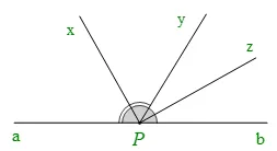 Hình vẽ minh họa Bài 1