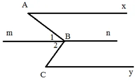 Hình vẽ bổ sung đường thẳng mn song song với Ax