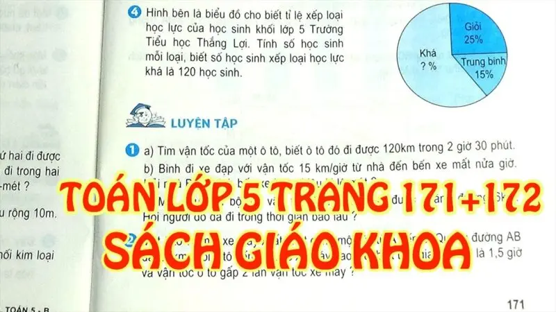 Hướng Dẫn Chi Tiết Giải Toán Lớp 5 Trang 171, 172 SGK: Vận Tốc, Quãng Đường, Thời Gian