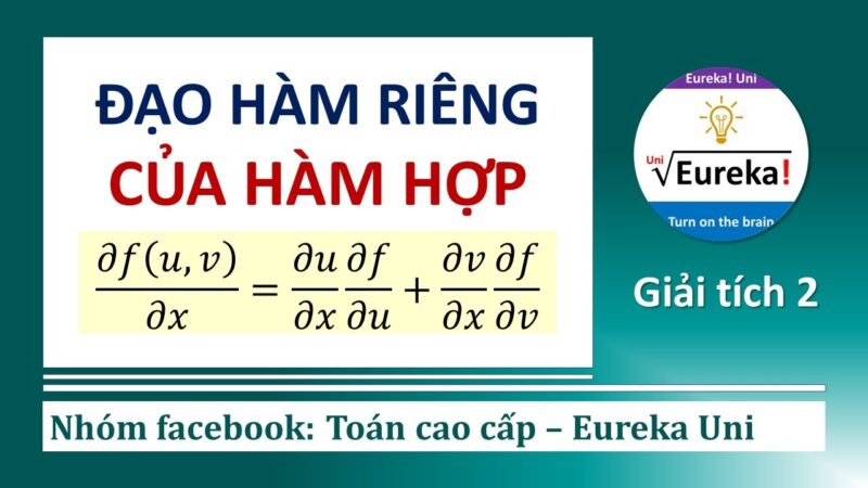 Giải Toán Cao Cấp Online: Giải Tích I Nhiều Biến - Buổi II