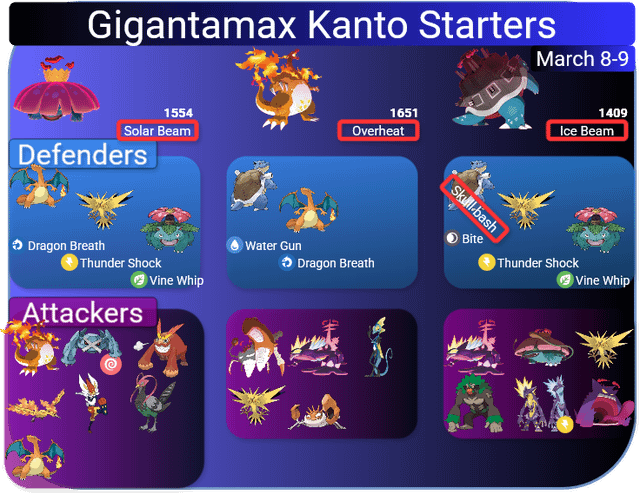 Hình Thang Trong Toán Lớp 8: Lý Thuyết Và Bài Tập Vận Dụng