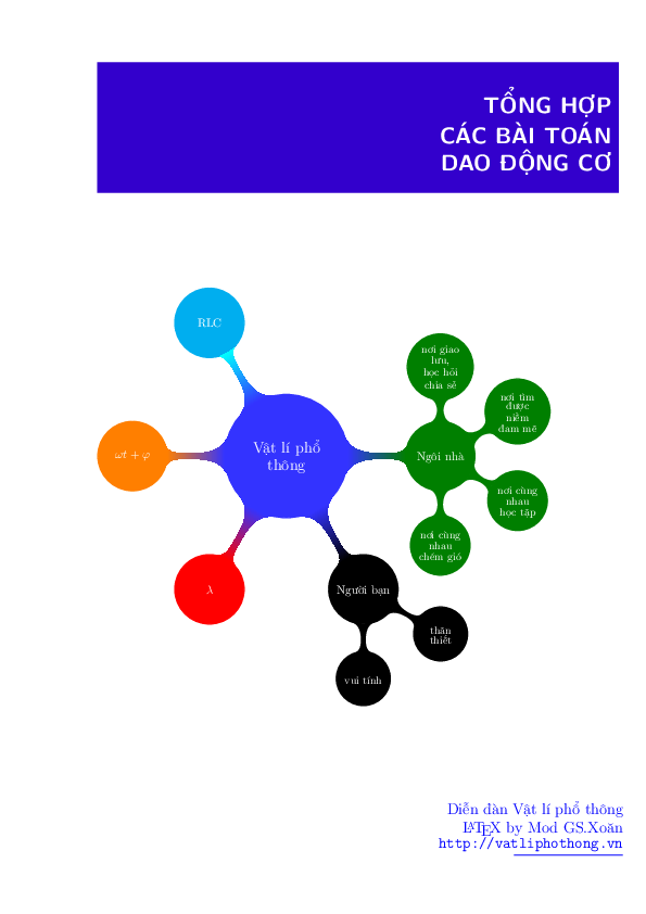 Tổng Hợp Các Bài Giải Toán Lớp 11 - Cấp Số Cộng & Cấp Số Nhân (Bản Chuẩn KaTeX)
