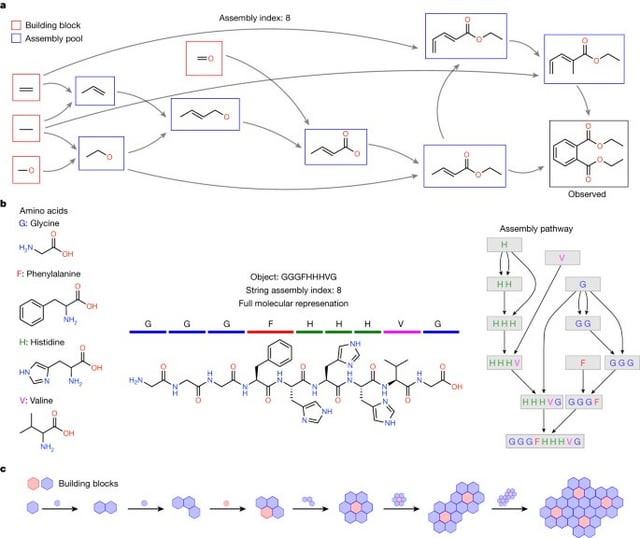 Lý Thuyết Ôn Tập Và Bổ Sung Về Giải Toán Tỉ Lệ Nghịch (Tiếp Theo)