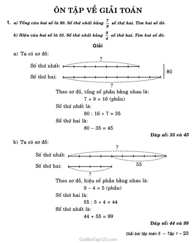 Toán Lớp 5 Bài 9: Ôn Tập Về Giải Toán