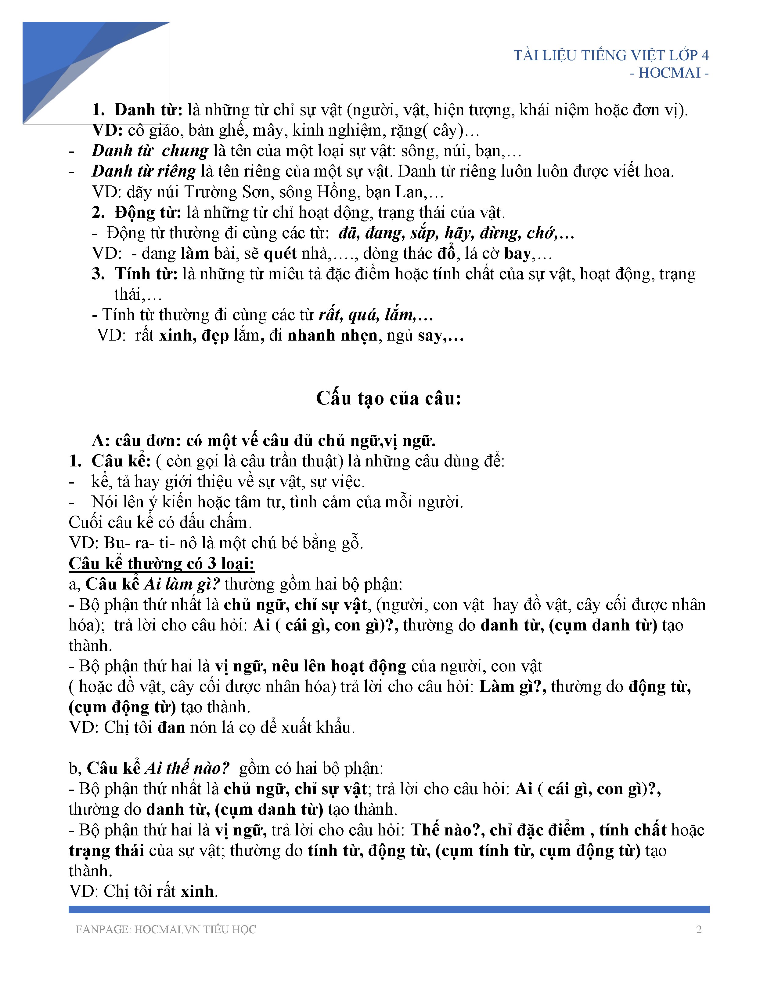 Kiến Thức Tiếng Việt Lớp 4 Lớp 5