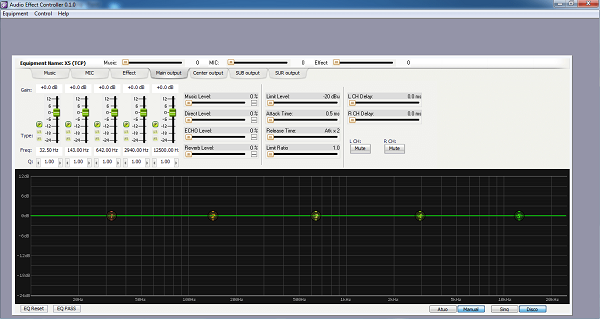 Phần mềm chỉnh vang số X5 tiếng Việt: Hướng dẫn cài đặt và sử dụng chi tiết