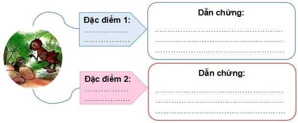 Phiếu bài tập cuối tuần Tiếng Việt lớp 5 Cánh Diều