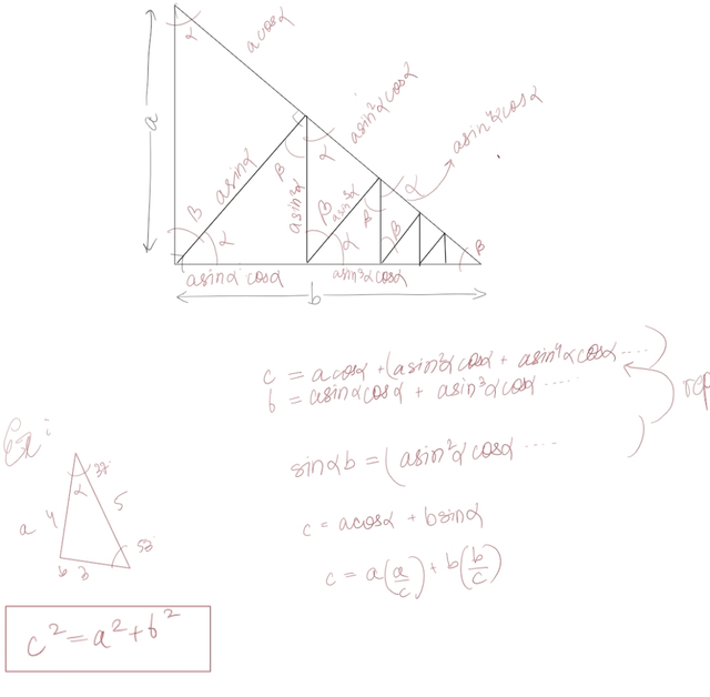 Chứng Minh Định Lý Euler, Đường Thẳng Euler và Đường Tròn Euler