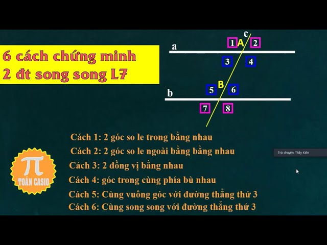 Chứng Minh Định Lý: Nếu Hai Đường Thẳng Song Song Cắt Đường Thẳng Thứ Ba Thì Các Tia Phân Giác Của Hai Góc So Le Trong Song Song Với Nhau
