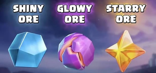 Giải Toán 10 trang 79 Tập 1 Kết nối tri thức: Các Số Đặc Trưng Đo Xu Thế Trung Tâm