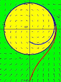 Định lý Cantor-Lebesgue và các kiểu hội tụ trong chuỗi lượng giác hai chiều