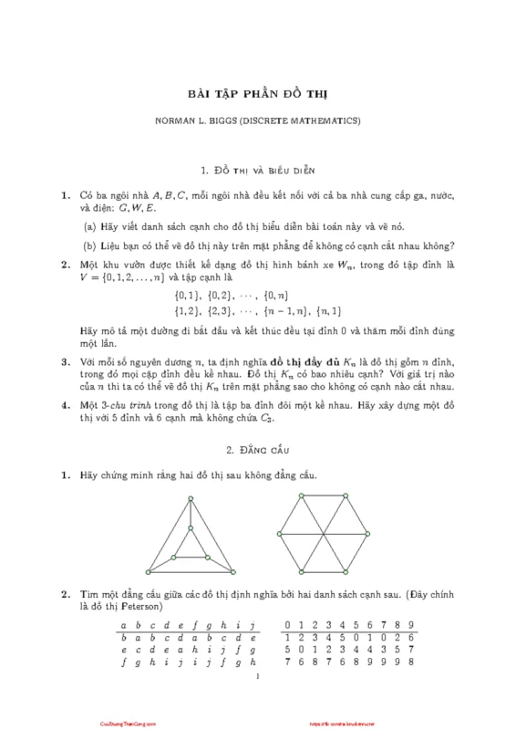 Định Lý Dirac Và Hệ Quả Từ Định Lý Ore Trong Lý Thuyết Đồ Thị