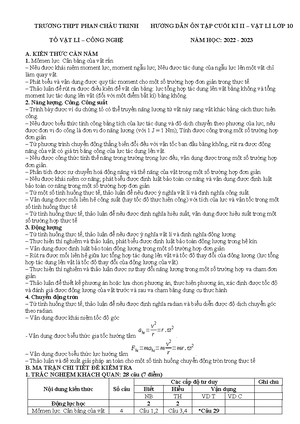 Ôn Tập & Khái Niệm Căn Bậc Hai Toán Lớp 10: Hướng Dẫn Chi Tiết