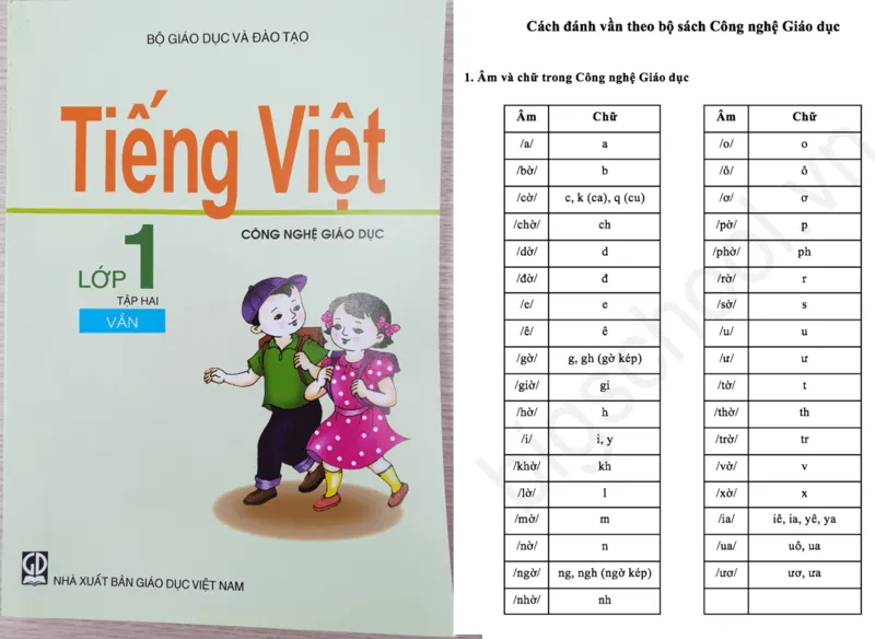 Bố mẹ cũng cần nắm được những kiến thức bé học để dạy bé hiệu quả. (Ảnh: Báo Lao Động)