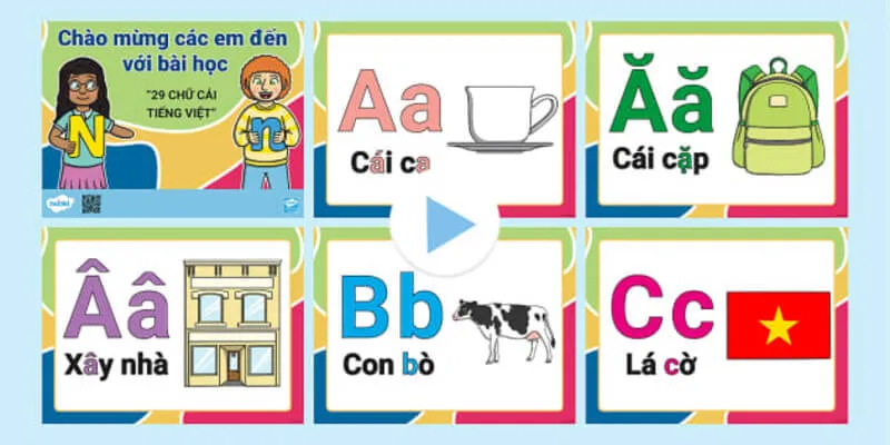 Học luyện phát âm chuẩn rất quan trọng. (Ảnh: Twinkl)