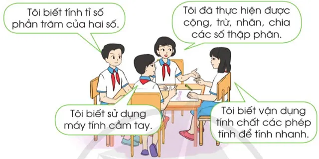 Em ôn lại những gì đã học