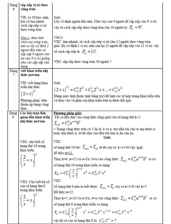 Những Phương Pháp Giải Bài Toán Tổ Hợp Xác Suất Chuẩn Xác Cho Học Sinh