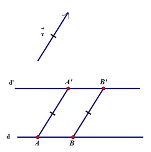 Giải bài tập Toán 11 | Ảnh đường thẳng qua phép tịnh tiến