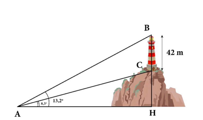 Định Lý Pitago: Khám Phá Toàn Diện Về Công Thức Và Ứng Dụng Thực Tiễn