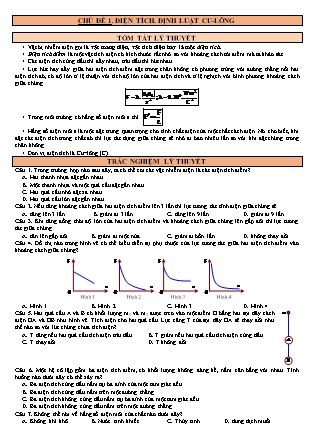 Định Lý Cu-lông: Lý Thuyết Chi Tiết Và Bài Tập Vận Dụng Cho Học Sinh Lớp 11