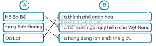 Bài tập nối câu về các miền đất nước