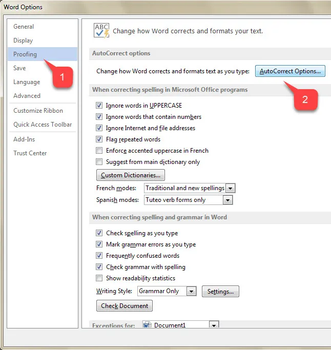 Biểu đồ minh họa các lỗi chính tả phổ biến trong tiếng Việt
