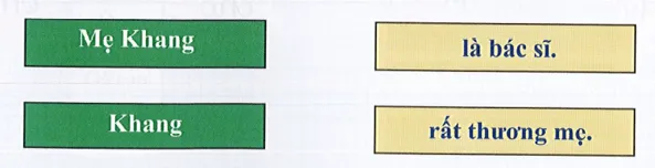 Các mẫu câu hỏi trắc nghiệm trong đề thi Tiếng Việt lớp 1 học kì 1