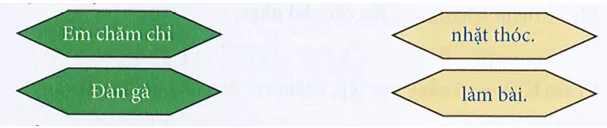 Bài tập nối từ tạo thành cụm từ có nghĩa trong đề thi cuối kì