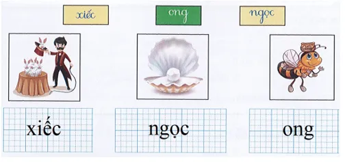 Kết quả bài tập điền chữ c k g gh chuẩn quy tắc chính tả