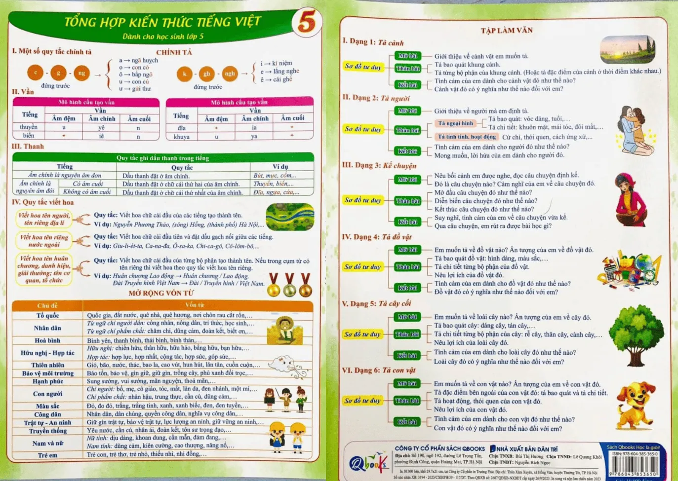 Tài liệu tổng hợp kiến thức trọng tâm Tiếng Việt lớp 5 giúp học sinh ôn tập hiệu quả