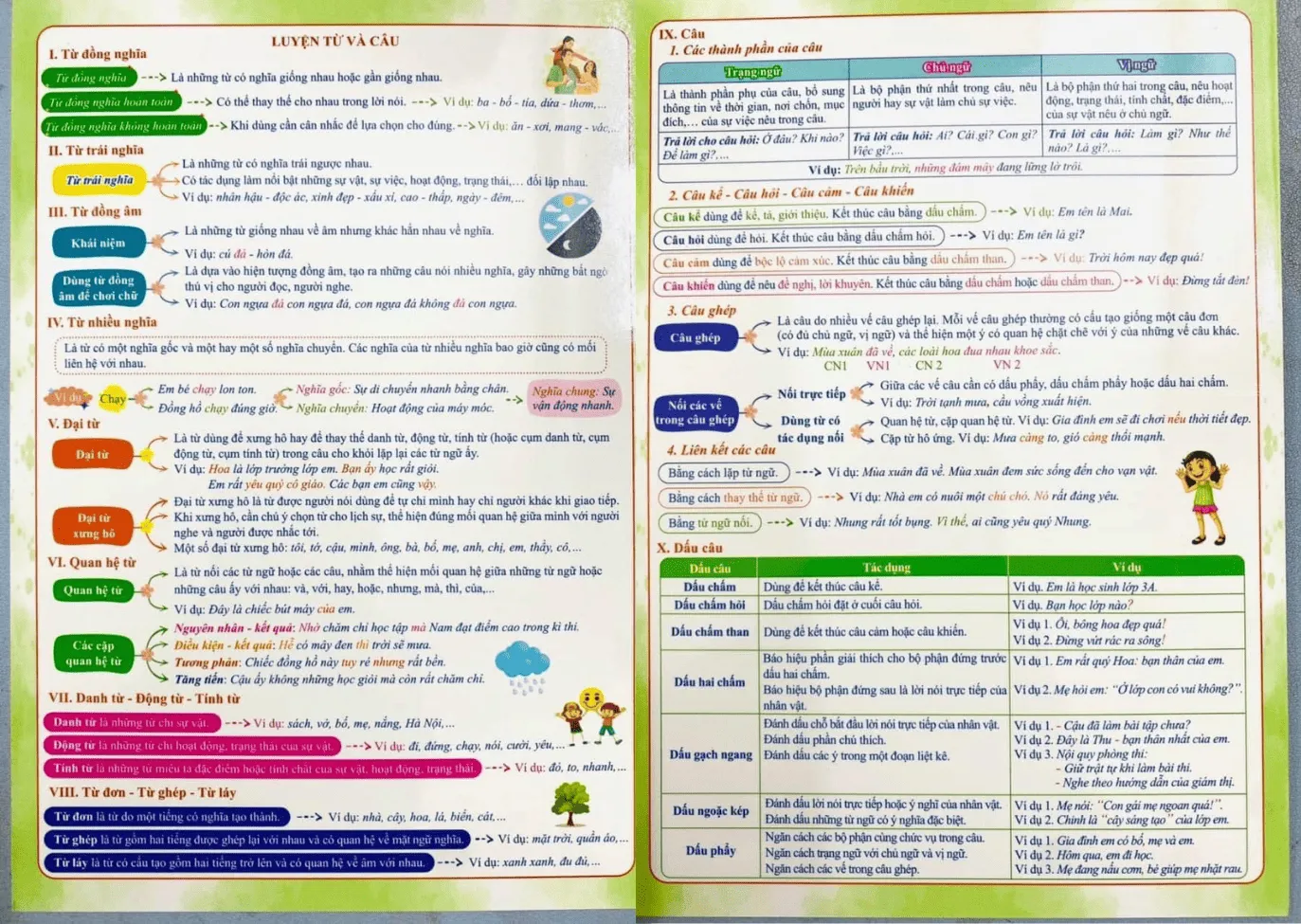 Các mẫu đề thi và hướng dẫn giải chi tiết giúp học sinh tự tin đạt điểm cao