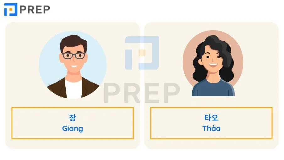 Quy trình tra cứu và chuyển đổi tên từ tiếng Việt sang tiếng Hàn theo âm Hán Việt