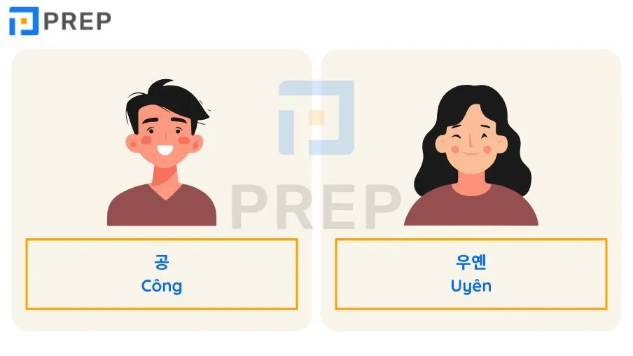 Sự đa dạng trong cách đặt tên của người Hàn Quốc dựa trên các bộ chữ Hán