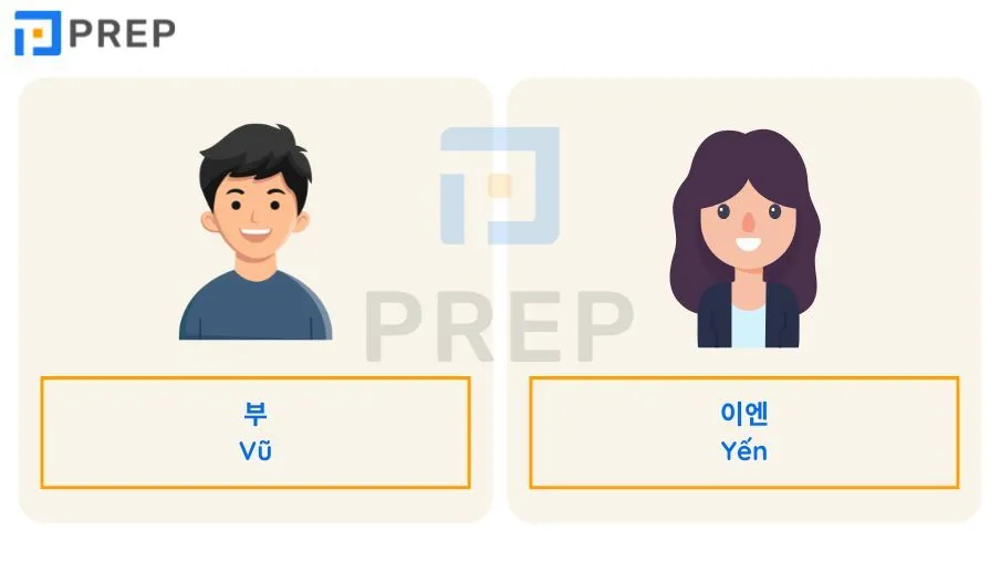 Tổng hợp những tên tiếng Hàn hay dành cho cả nam và nữ kèm theo ý nghĩa chi tiết